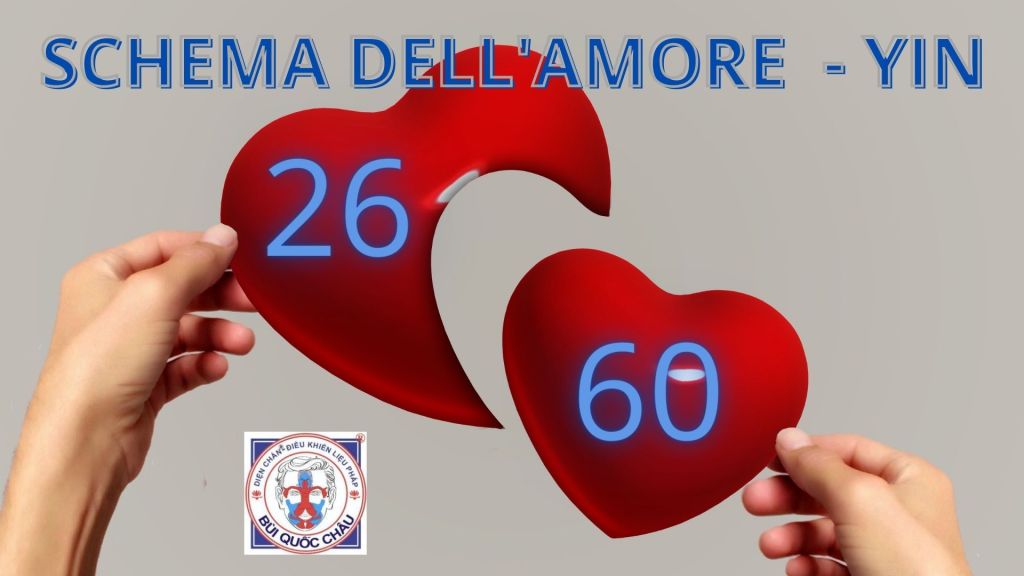 26 60: da&nbsp;sperimentare