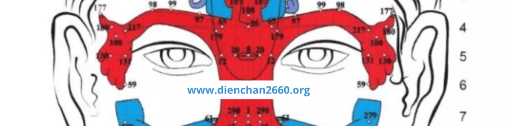 Dien Chan – TAM/Mente-Cuore – Prof. Bui Quoc&nbsp;Chau